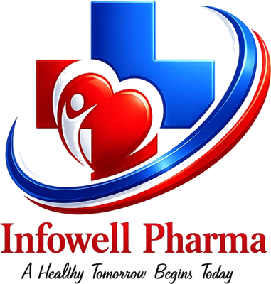 Infowell Pharma